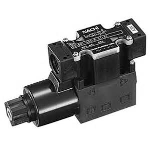 MOOG Solenoid Valve